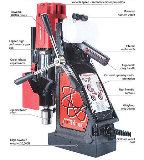 Rotabroach Element 100 2000W Magnetic Drilling Machine 110V E100