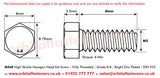 M5 x 8 Hexagon Head Set Screws High Tensile Grade 8.8 Bright Zinc Plated, DIN 933