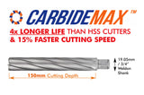 HMT 18mm CarbideMax150 TCT Broaching Cutter 150mm Drilling Depth 108045-0180
